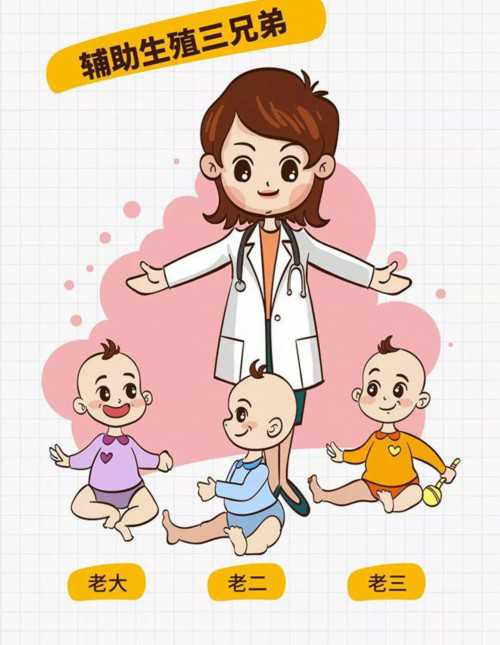 广州合法供卵试管中心：广州哪里可以做供卵试管婴儿?