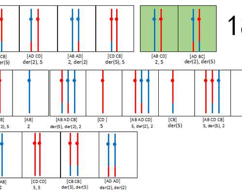 试管取卵捐卵_泰国试管捐卵,去深圳做试管要多少钱做试管流程有哪些